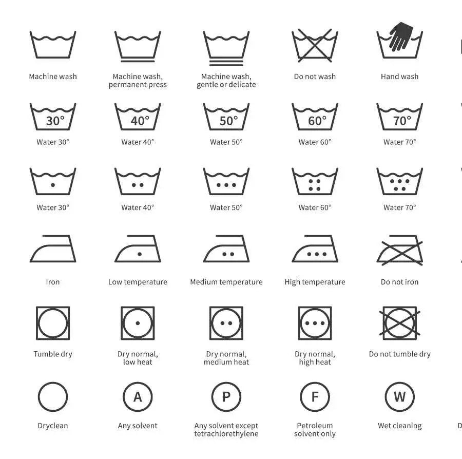 Comment préparer son tissu ?