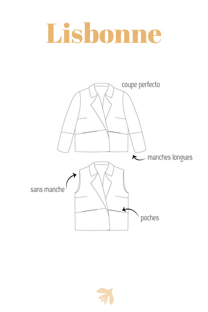 Veste perfecto Lisbonne